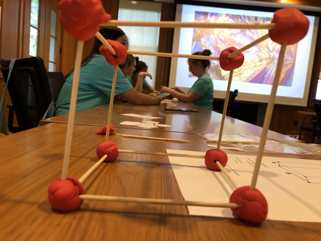 The session on crystallography included a small introduction to symmetry operations and a hands-on activity where we built models using modelling clay and bamboo sticks.